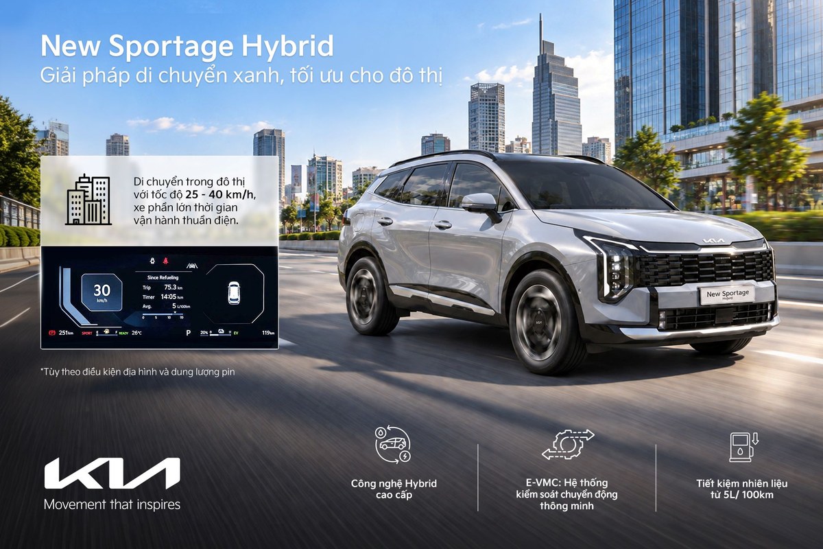 Infographic New Sportage Hybrid nêu khả năng chạy điện ở tốc độ 25-40 km/h và mức tiêu hao khoảng 5 lít/100 km